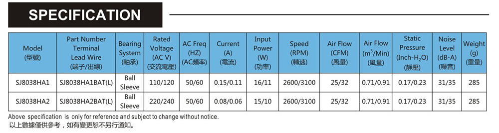 台湾欧美性生交大片免费看APP麻豆SJ8038HA2-AC轴流风机