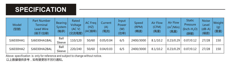 台湾欧美性生交大片免费看APP麻豆SJ6030HA2-AC轴流电机